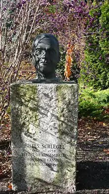 Julius Schlegel