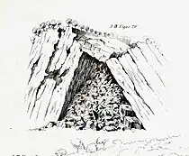 Teil des Gunung-Gua, auf welchem man klettern muss, um zwei Höhlen zu erreichen (3. Band, S. 194). Deutlich ist die zerstörende Kraft der Vegetation erkennbar.