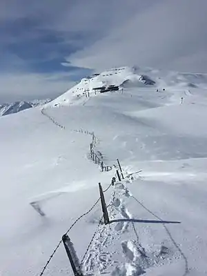 Skitouren