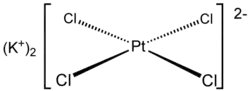 Strukturformel von Kaliumtetrachloridoplatinat