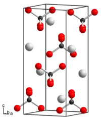 Kristallstruktur von Kaliumpertechnetat