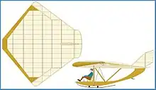 Canova PC 100, Italien 1934