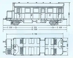 KPEV VT 21