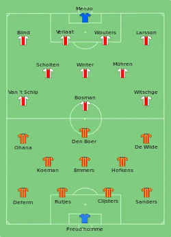 Aufstellung KV Mechelen gegen Ajax Amsterdam