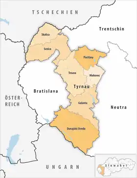 Trnavský kraj