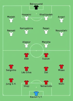 Aufstellung Kashima Antlers gegen Persepolis Teheran