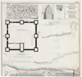 Befundplan von Ferdinand Keller (1860)