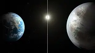 Größenvergleich zwischen Erde und Kepler-452b (künstlerische Darstellung)