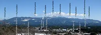 Südseite der Vulkangruppe von Maruoka, Yokogawa, Kirishima aus