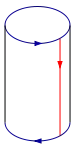 Schritt 2
