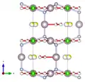 mit Blickrichtung parallel zur a-Achse