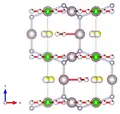 mit Blickrichtung parallel zur b-Achse
