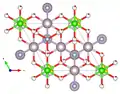 mit Blickrichtung parallel zur c-Achse