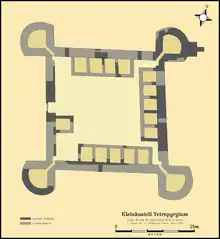 … das in Syrien ergrabene Kleinkastell Tetrapyrgium, das frühestens 324 erbaut wurde