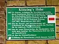 Klitzing's Höhe