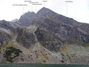 Kościelcowy Kocioł vom Bergsee Czarny Staw Gąsienicowy