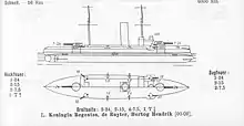 Koningin Regentes-Klasse
