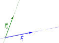 Schritt 2
