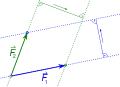 Schritt 3
