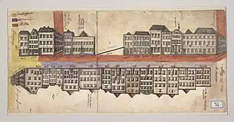 Historische farbige Darstellung eines Straßenverlaufs mit Häuserfronten, die flach entlang der Straße gezeichnet sind, ca. 10 auf jeder Seite. Viele handschriftliche Anmerkungen, Legende erläutert die farbige Markierung z. B. von „Jacobspfarre“ oder „Peter“