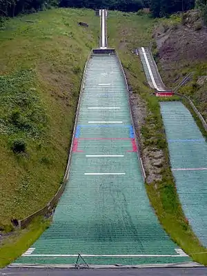 Kreuzbergschanzen