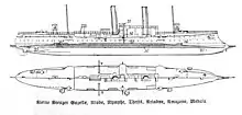 Details der Panzerung und Armierung