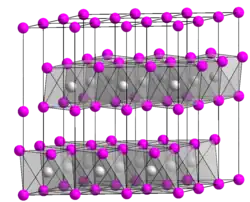 Kristallstruktur von Silbersubfluorid