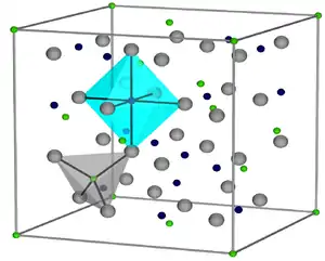 Elementarzelle von Magnetit