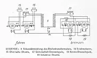 Fahrmotorschaltung der Krokodillokomotive. Links fahren, rechts bremsen