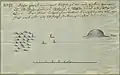 Kungshögen auf dem Gräberfeld von Skeda. Zeichn. Sammlung Liljegren Anfang des 19. Jahrhunderts