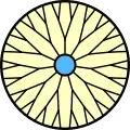 verzweigt