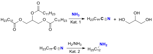 Synthese von Laurylamin