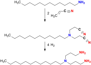 Synthese von Laurylamindipropylendiamin