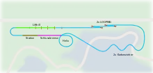 plan big loop