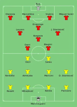 Aufstellung Lazio Rom gegen RCD Mallorca