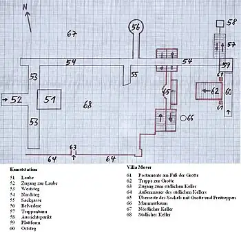 Plan 2: Kunststation Villa Moser. Reste der Villa Moser in Rot.