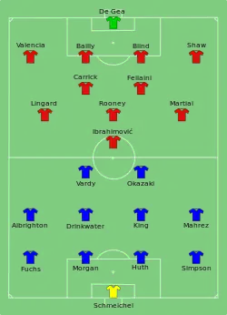 Aufstellung Leicester City gegen Manchester United