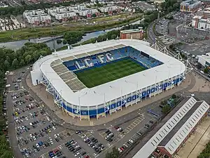 Luftbild (2023)