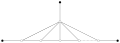 III
          
          
            n
          
        
      
    
    {\displaystyle {\text{III}}_{n}}