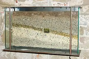 Schaukasten hydrologisch-geologische Situation