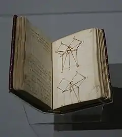 Manuskript K:Studie zur Geometrie