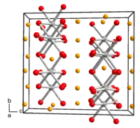 Kristallstruktur von Lithiummetatitanat