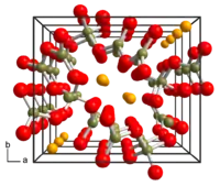 Kristallstruktur von Lithiumtriborat