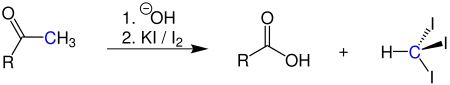 Übersichtsreaktion Lieben-Reaktion