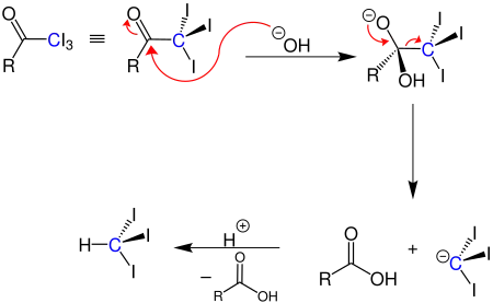 Zweiter Teil. Mechanismus Lieben-Reaktion
