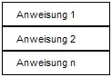 Anweisung