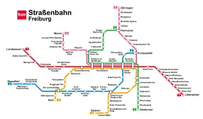 Netzplan