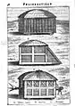 A. Testudo Simplex,B. Testudo Rostrata,C. Testudo Arietaria