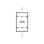 Ionenaustauscherfilter