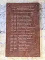 Tafel mit Namen aller Stadtpfarrer und Stiftsdechanten